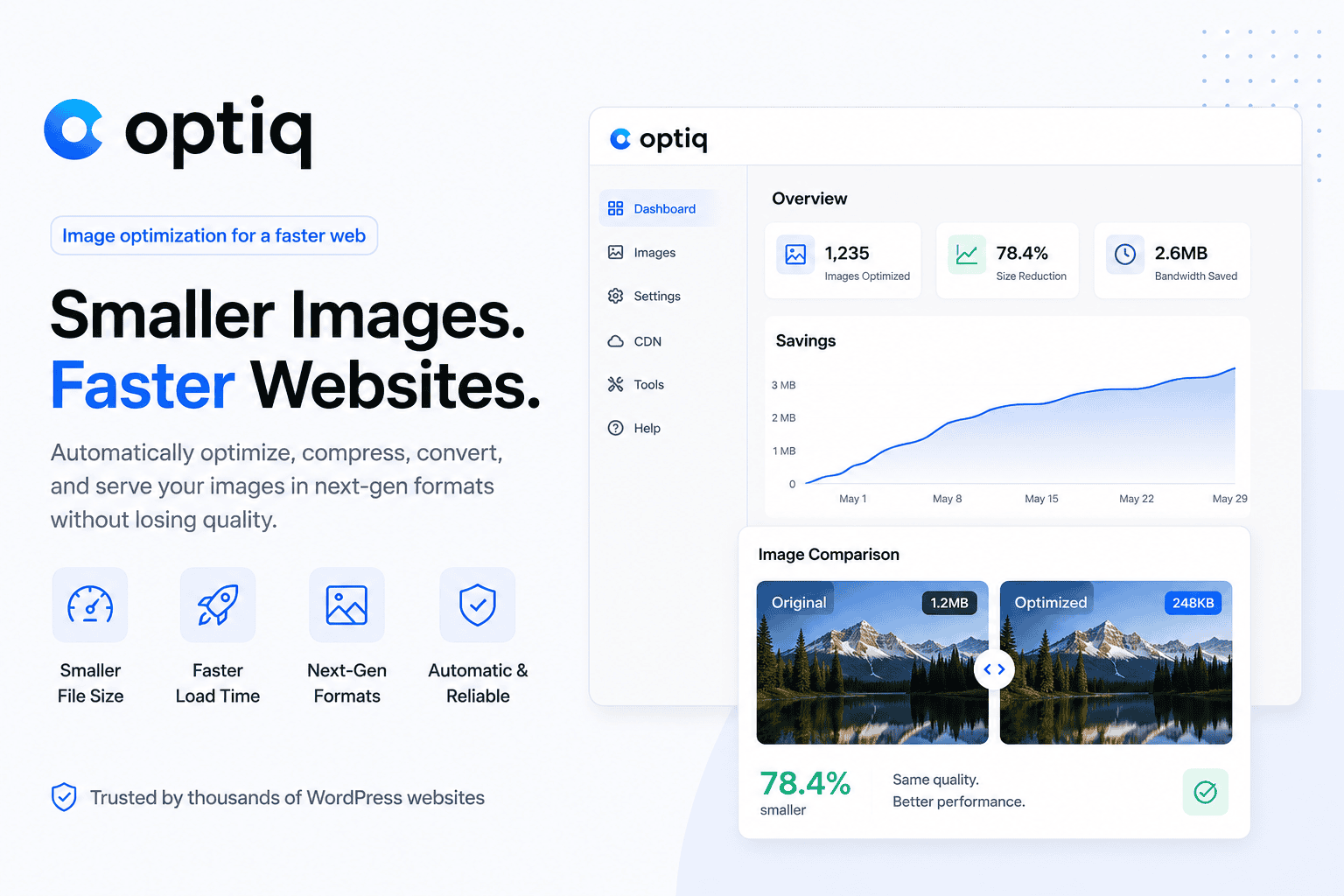 OptiQ WordPress plugin screenshot